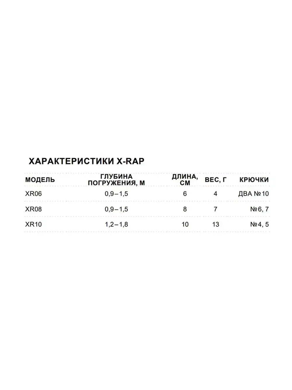 Воблер RAPALA X-Rap 10, 10см, 13гр, цвет SCP, нейтральный