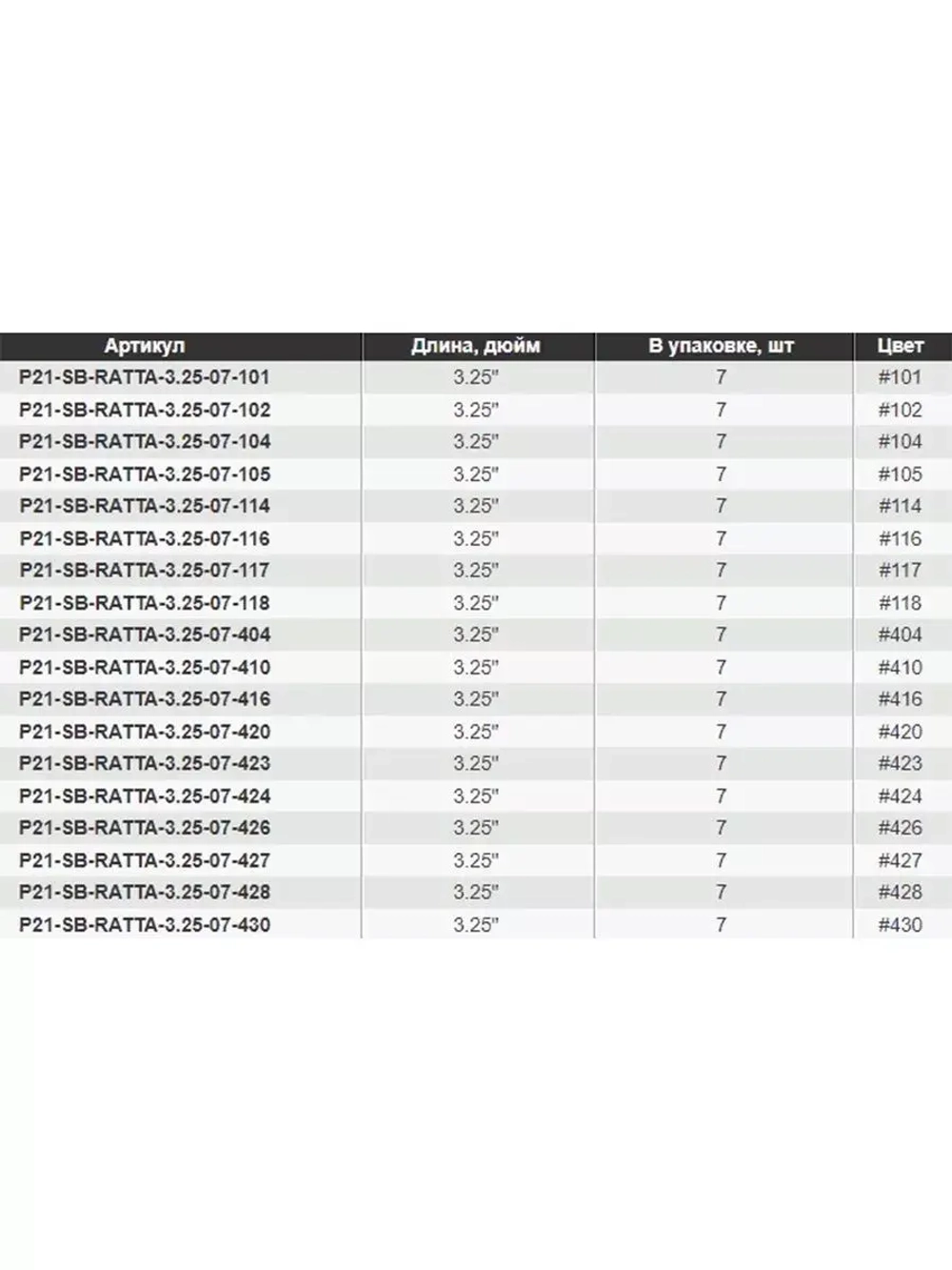Виброхвост Ratta,3.25'',82,6мм,4,7гр,цвет 116,7 шт/уп.