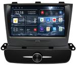 Магнитола для KIA Sorento 2012-2016 (климат на ШГУ) - Redpower 71040 Android 10, Быстрая, CarPlay, SIM-слот