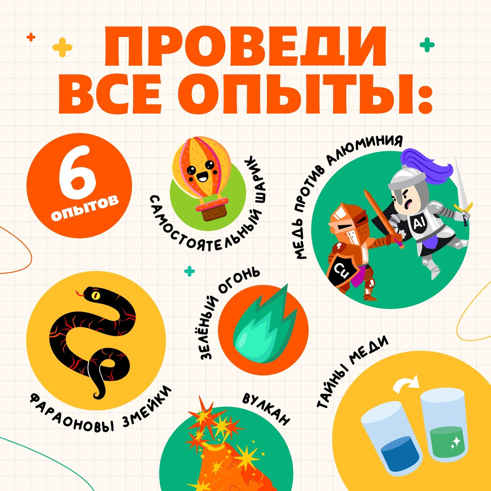Набор для опытов Великие учёные: Дмитрий Менделеев, 6 опытов