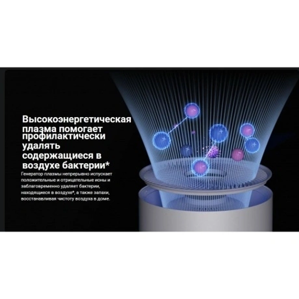 Очиститель воздуха Xiaomi Smart Air Purifier Elite EU (BHR6359EU)
