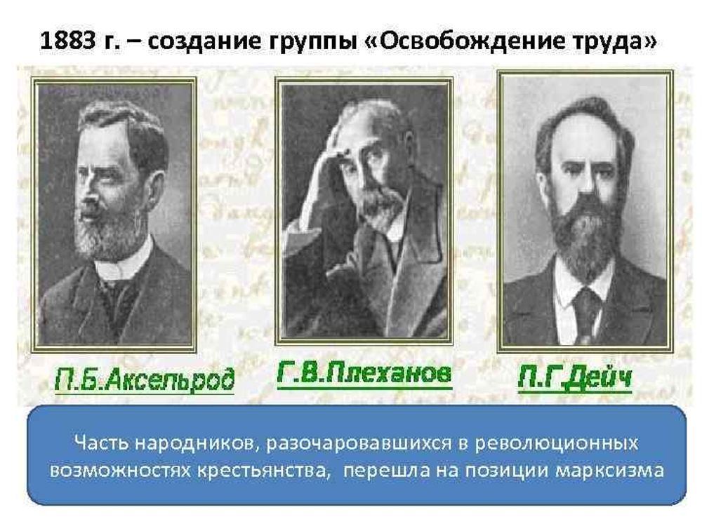 Общественное движение в России в XIX веке — купить по ФГОС | Учебный стандарт Общественное движение в России в XIX веке — купить по ФГОС | Учебный стандарт