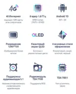 Магнитола для KIA Ceed 2006-2009 - Teyes CC3 Android 10, Быстрая, CarPlay, SIM-слот