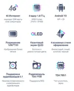 Магнитола для Ford Transit 7 2014-2023 - Teyes CC3 Android 10, Быстрая, CarPlay, SIM-слот