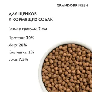 Сухой корм GRANDORF Fresh Dog PUPPY Lamb&Sweet Potato для щенков из свежего мяса ягненка с бататом