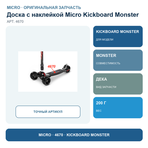 Доска с наклейкой для Kickboard Monster (PA)