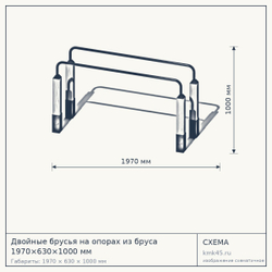 Двойные брусья на опорах из бруса 1970×630×1000 мм — от 220 000 ₽