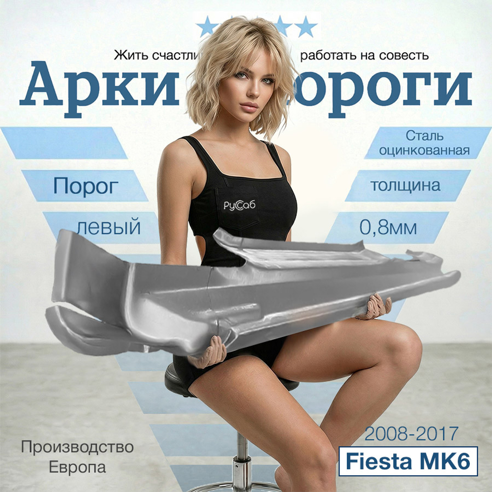 Порог левый Ford Fiesta MK6 2008-2017 (Klokkerholm)