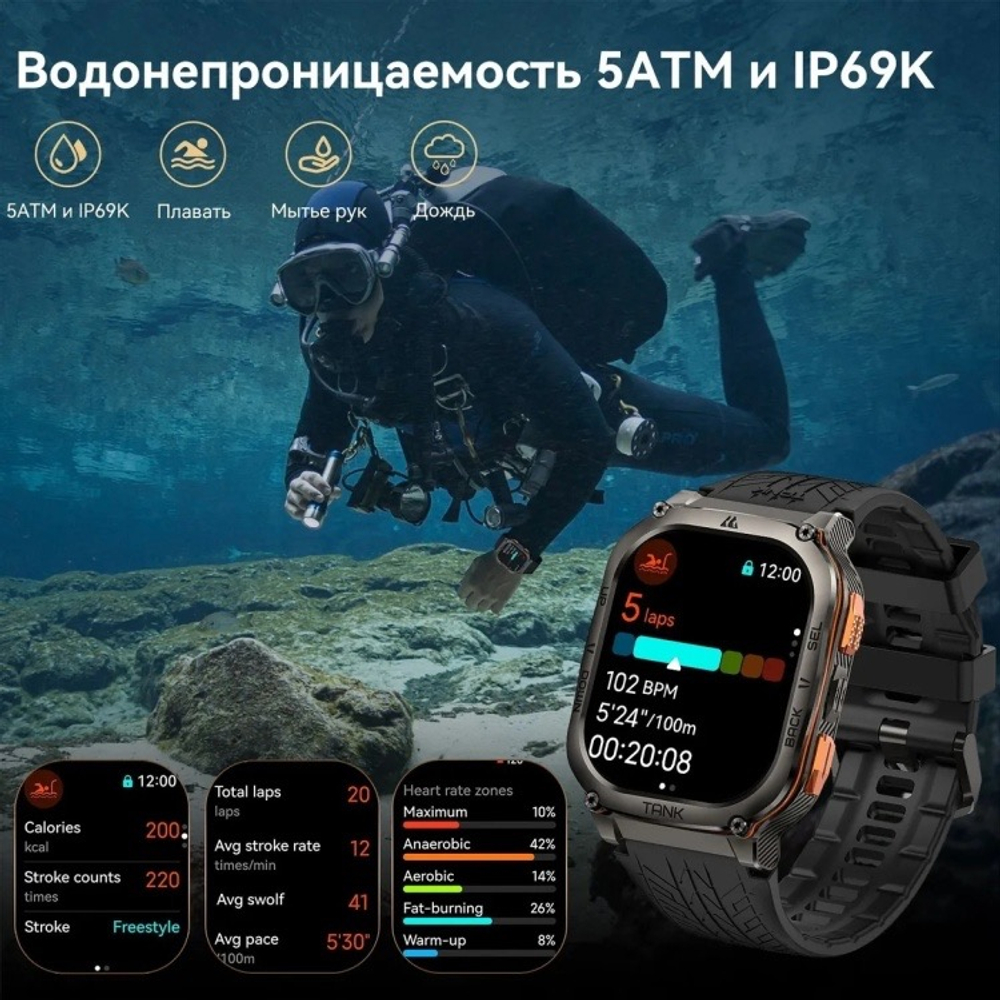 KOSPET TANK M3 ULTRA 50 мм черный-черный