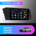 Teyes CC4 Pro 9" для Hyundai Elantra, Avante 2020+