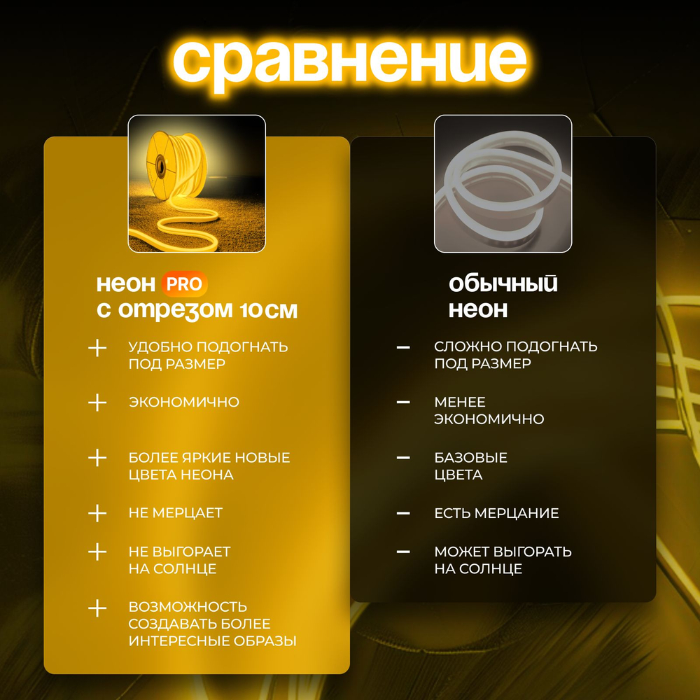 Неоновая светодиодная лента PJShop 4м, 8х16мм, 220В, IP 67, гибкий неон, синий, кратность реза 10 см