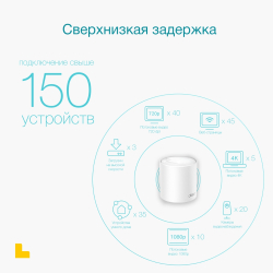 Mesh система TP-Link Deco X50 2-Pack
