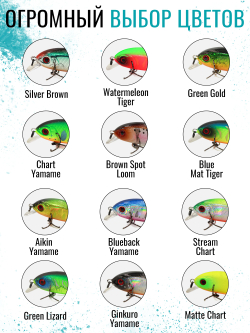 Воблер Минноу Rigge 43SP 43 мм 4 г цвет 15 Watermeleon Tiger