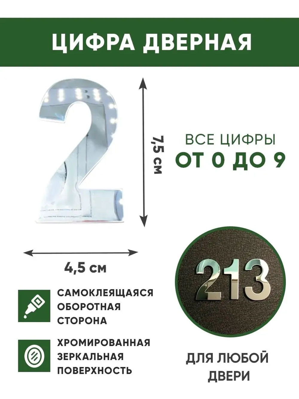 Цифра дверная