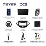 Teyes CC3 9"для Ford Figo 2015-2018