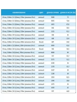 Основа для маскировочной сети ячея 24 мм, 8.4х61.7 м