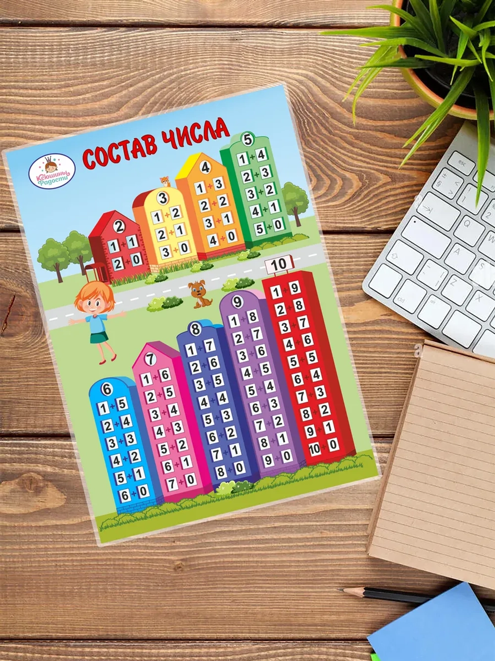 Состав числа до 10, плакат числовые домики А4