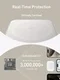 Внешний аккумулятор Anker Nano Magnetic Power Bank 10000mAh (A110Z) зеленый