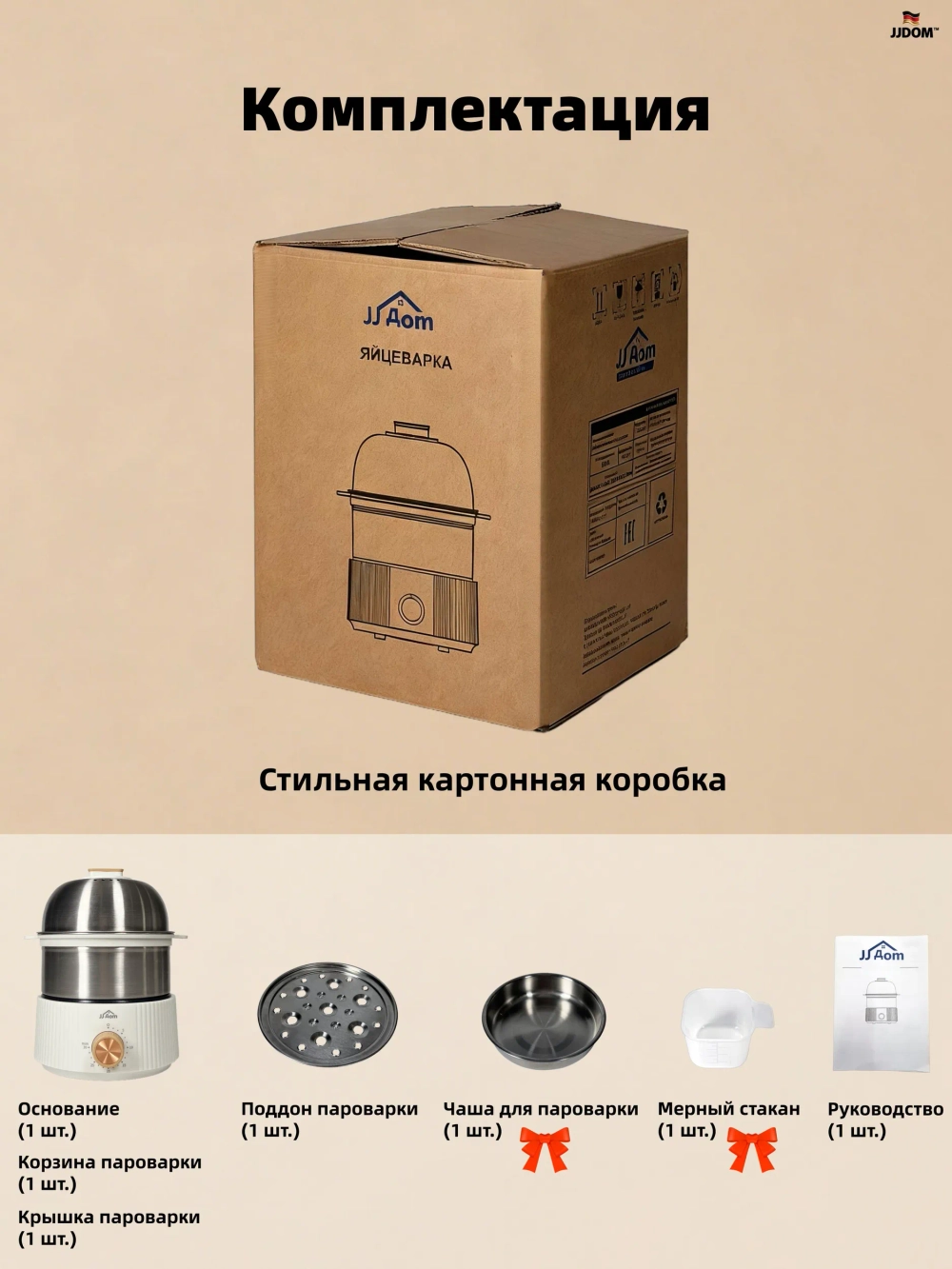 Яйцеварка электрическая пароварка многоярусная 2 В 1