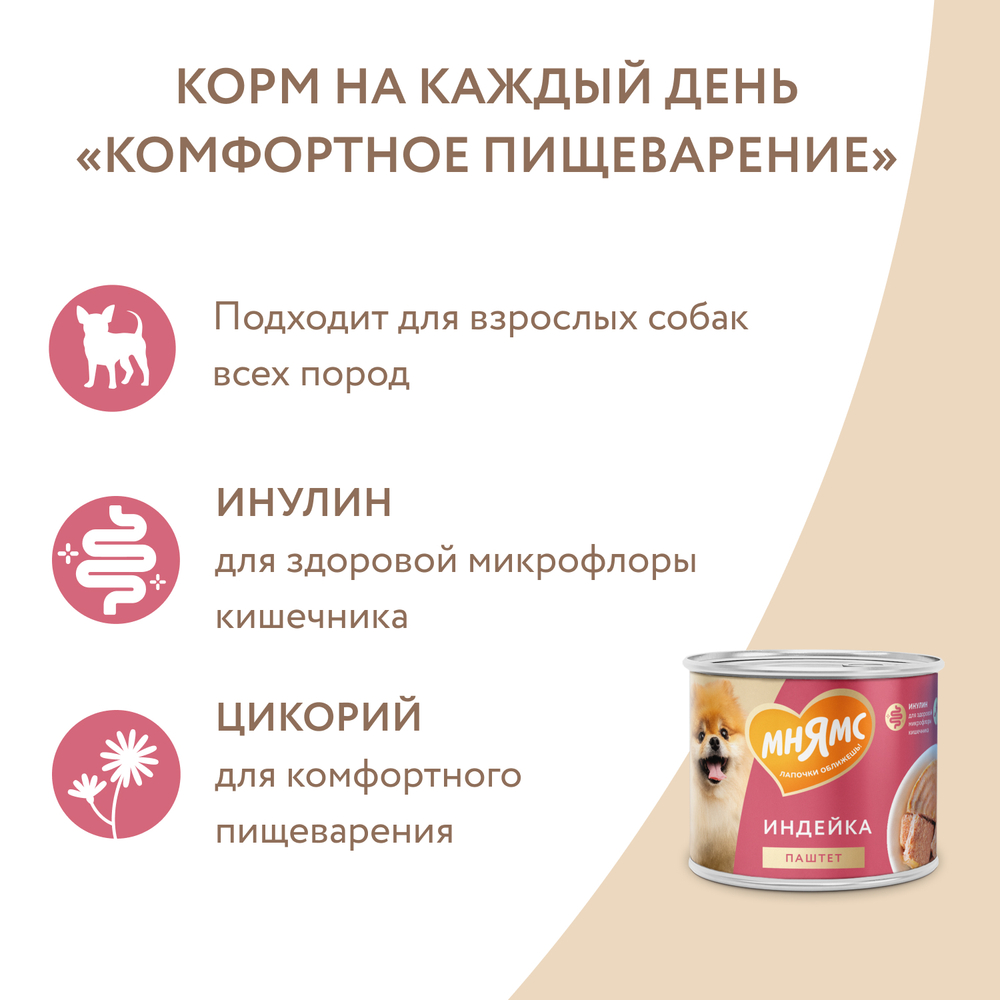 Влажный корм Мнямс На каждый день Паштет из индейки для собак «КОМФОРТНОЕ ПИЩЕВАРЕНИЕ» 12 шт. по 200 г
