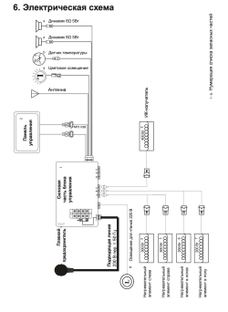 HARVIA ИК кабина Onni infra Mini одноместная