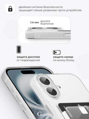 Чехол накладка iPhone 16 6.1" Gurdini силикон с отделением для карты прозрачный