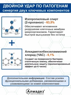 Дезинфицирующие средство Антисептик кожный 1л
