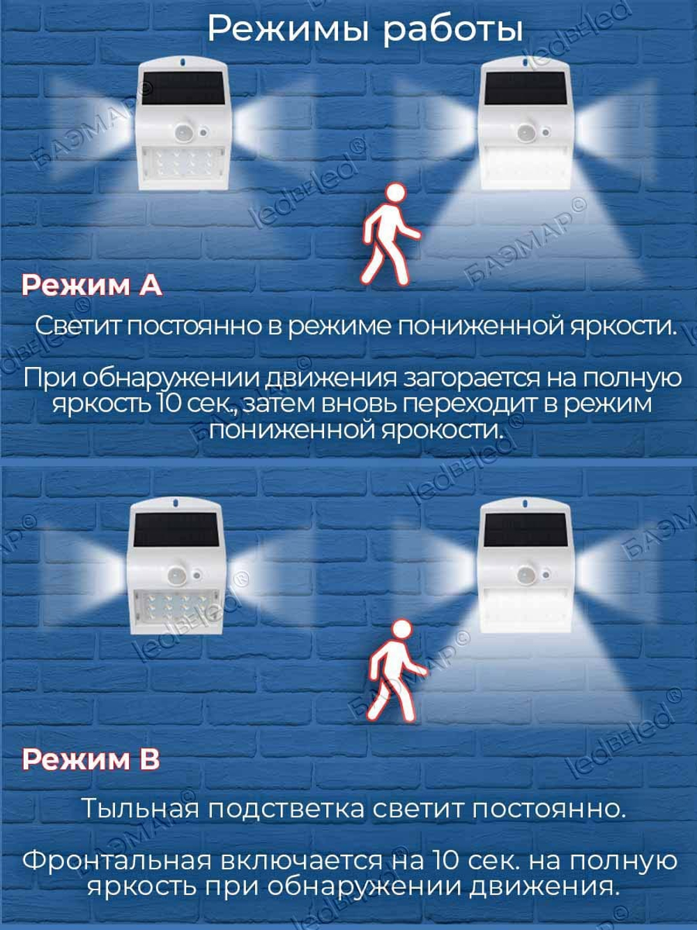 Уличный светильник на солнечной батарее с датчиком движения и света ledBEled 1.5W 220LM 3000К/3000К, настенный светодиодный фонарь