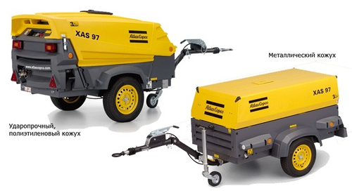 Винтовой компрессор Atlas Copco XAS 97