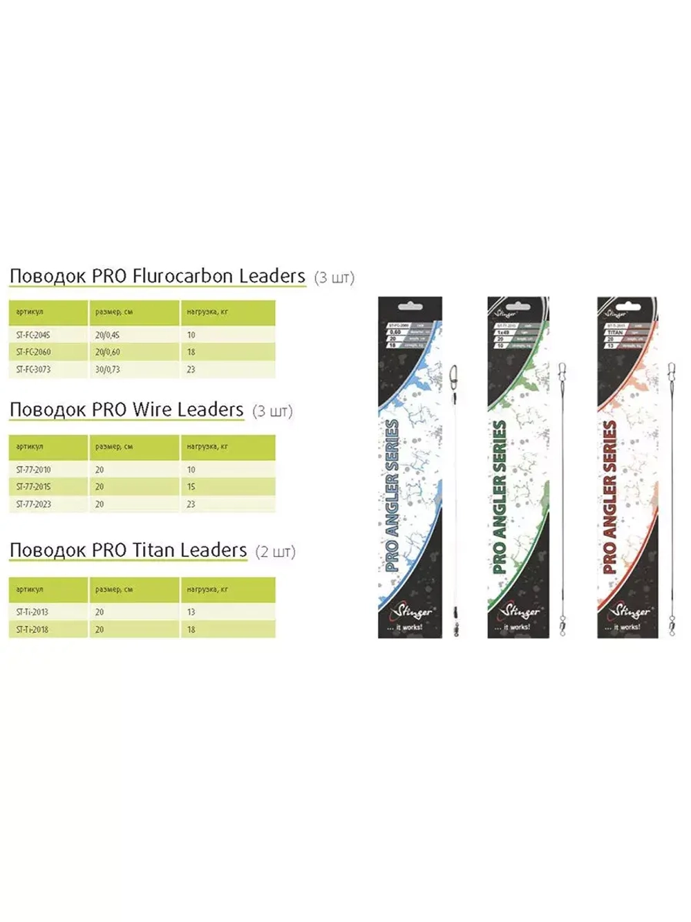 Поводок PRO Wire Leaders ST-77-2023, З шт в уп, 20 см, 23 кг