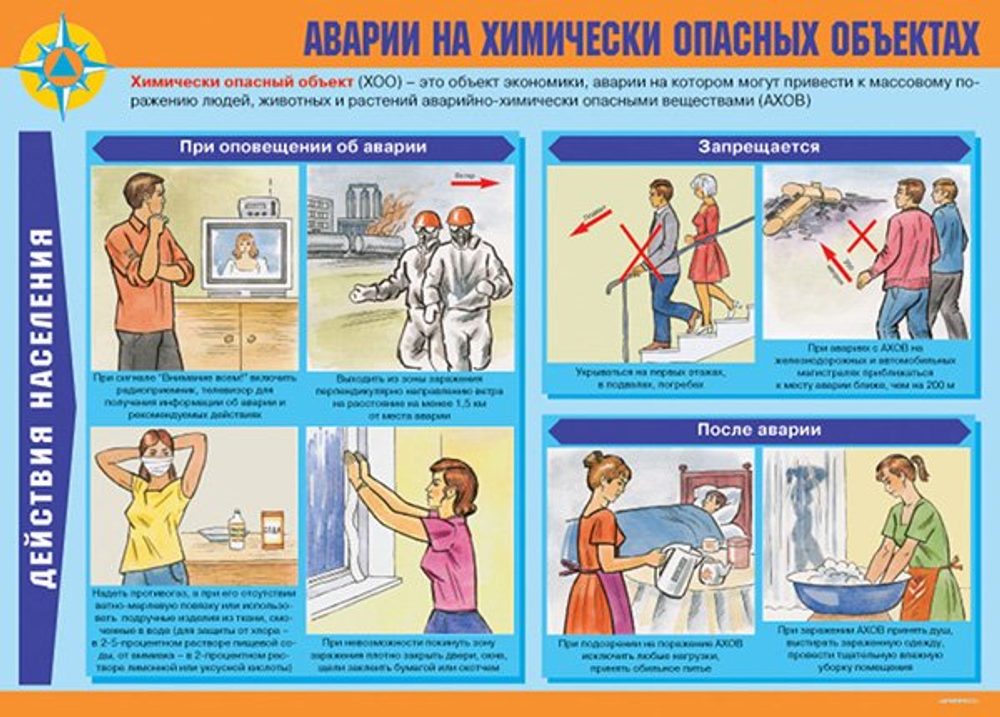 Плакаты "Действия населения в ЧС техногенного характера" (10 пл. фА3)