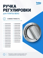 Ручка для плиты 250315068