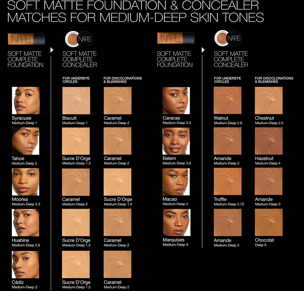 NARS SOFT MATTE Complete Foundation - Подклад матирующий оттенок SYRACUSE, 45 ml
