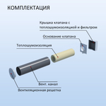 Приточный клапан стеновой NovaSTYLE КИВ-125 с квадратным оголовком, с трубой 0,5 м, решеткой RAL9016