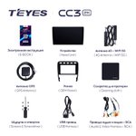 Teyes CC3 2K 9"для Porsche Cayenne 2002-2010