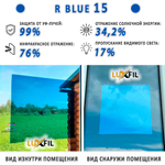 Пленка солнцезащитная зеркальная R BLUE 15 LUXFIL, (рулон)