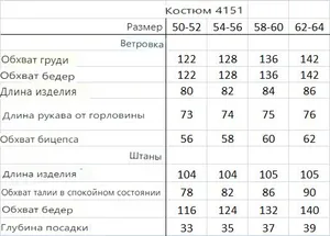 Костюм УК-4151-1 Fabrika