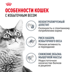 Royal Canin Light Weight Care Лайт вейт кэа Корм влажный для взрослых кошек для контроля набора веса желе 85г