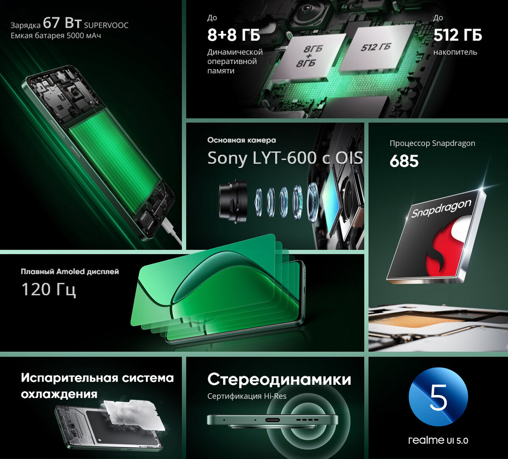 Смартфон Realme 12 8/512 ГБ, Ростест(ЕАС), 2 nano SIM, Голубой Рассвет