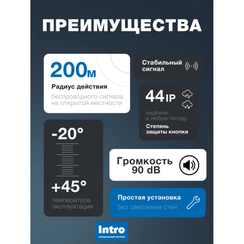 Звонок дверной Intro MP104B беспроводной RGB подсветка от сети IP44 200 м черный 38 мелодий с козырьком | Intro