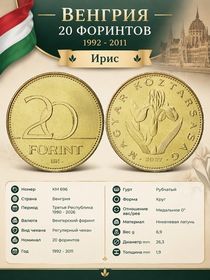 Венгрия 20 форинтов, 1992 - 2011
