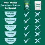 Kuli Kuli, Organic Superfood Latte, ваниль и лаванда, 75,7 г (2,67 унции)