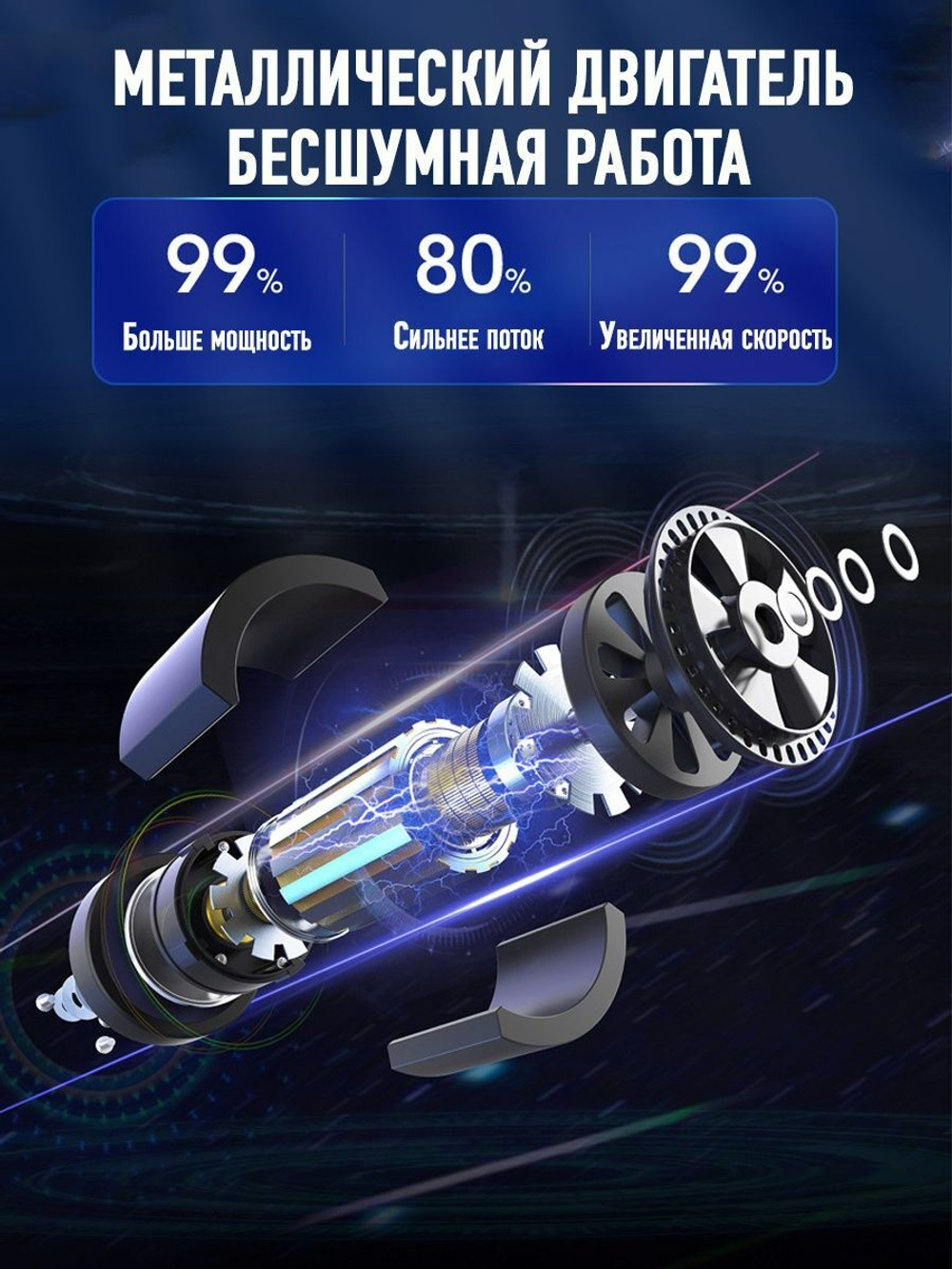 Портативный смарт-компрессор для авто