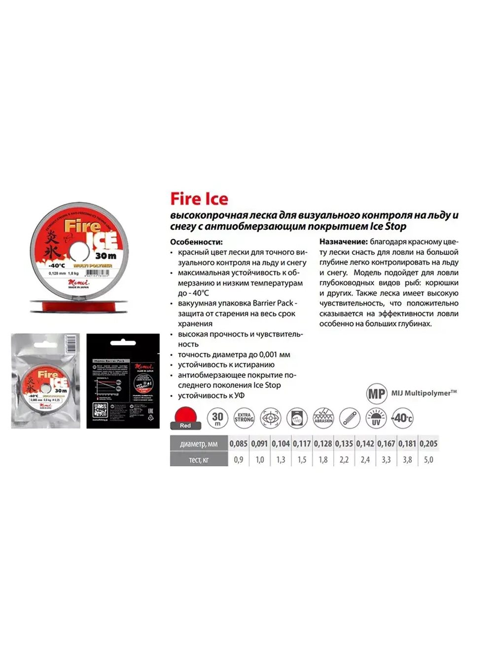 Монофильная леска рыболовная Fire Ice 0,167 мм 3 шт.