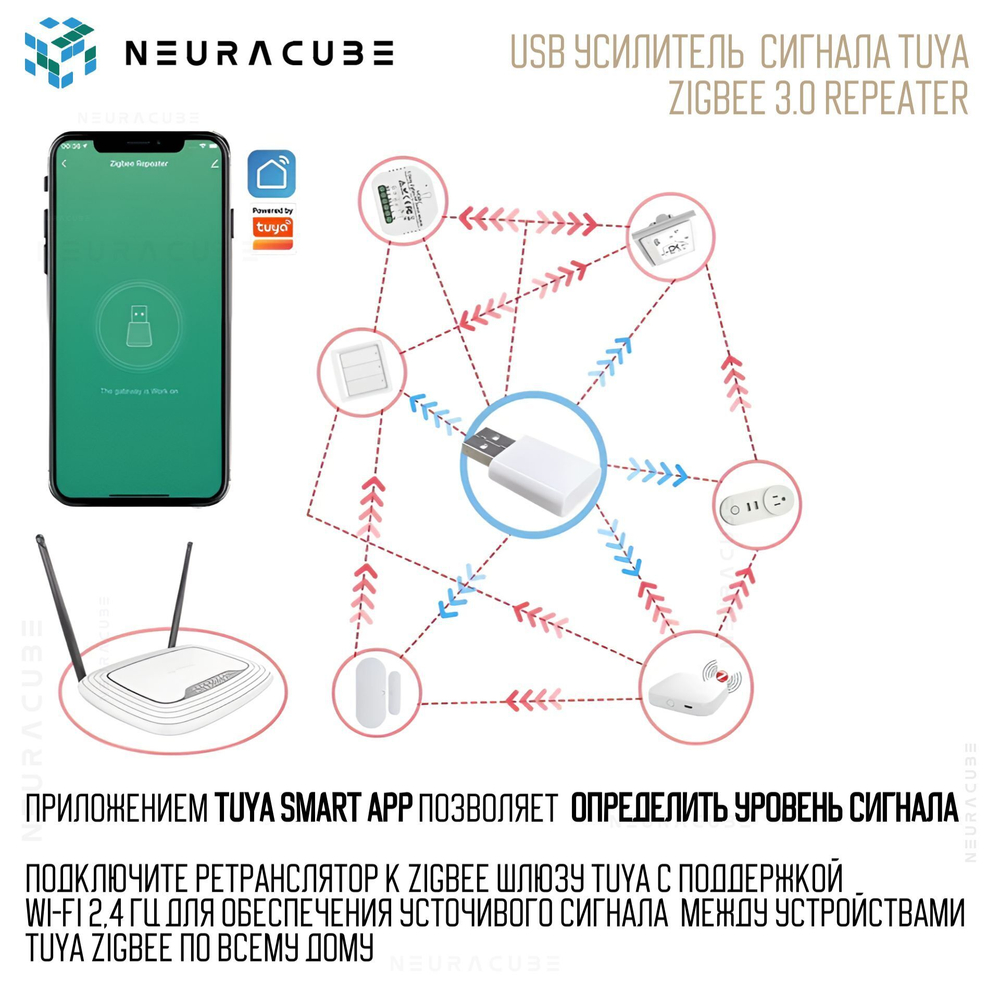 Усилитель Zigbee сигнала для Smart Life Tuya ZigBee 3.0 Repeater USB Extender (Dongle)