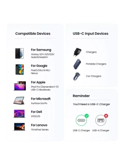 Type-C провод Угрин 240W для MacBook, iPad, iPhone 16 и тд.