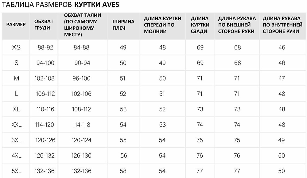 Мотокуртка Hyperlook "Aves", унисекс, защитные вставки в плечи и локти