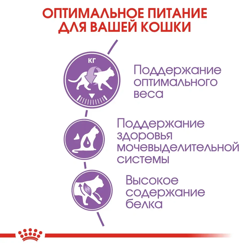 Сухой корм для стерилизованных кошек Royal Canin РАЗВЕСНОЙ