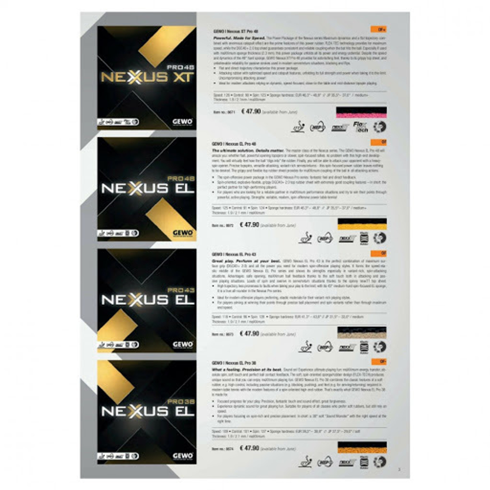 GEWO Nexxus EL Pro 43