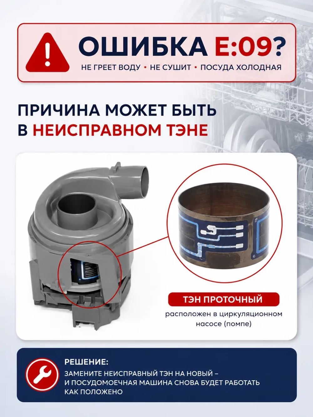 Элемент нагревательный (ТЭН) проточный к посудомоечным машинам Bosch / Siemens 2080 w (45 мм) (EGO 30.73400 024, 00647397, 00644997 , 647397 , 644997 , 755078 , 651956 , 755078)